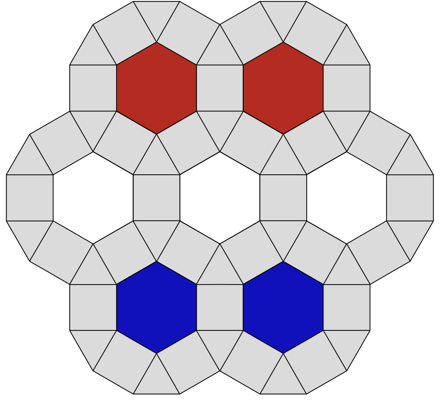 Das Kensington-Board (aus der Wikipedia-Seite)